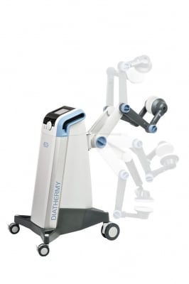 УВЧ ( Ултрависокочестотен ток )